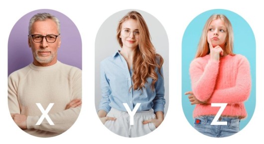 Как современные поколения меняют рынок посуды