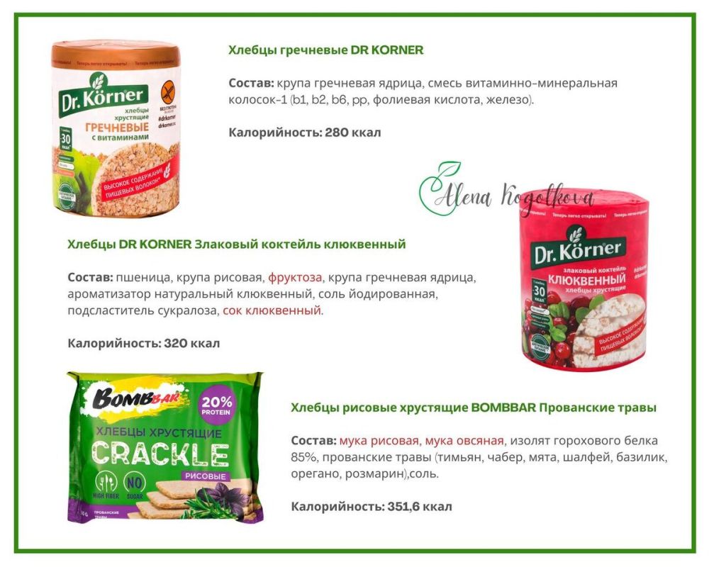 Всё о хлебцах: что выбрать для здорового питания