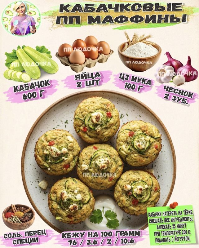 ���������� �������: ������� ������� ��� �������� ������